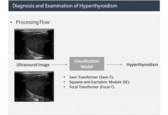 Intelligent Computer-Aided Diagnosis Systems for Grading and Examination of Chronic Disease